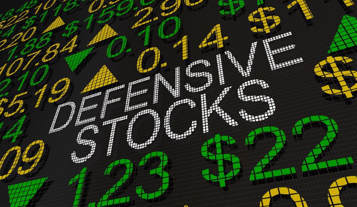 Will Defensive Sectors Outperform Growth in 2024? Finance Money Matters